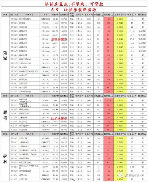 三月宝库爆料最新消息,揭秘神秘宝藏与传奇故事